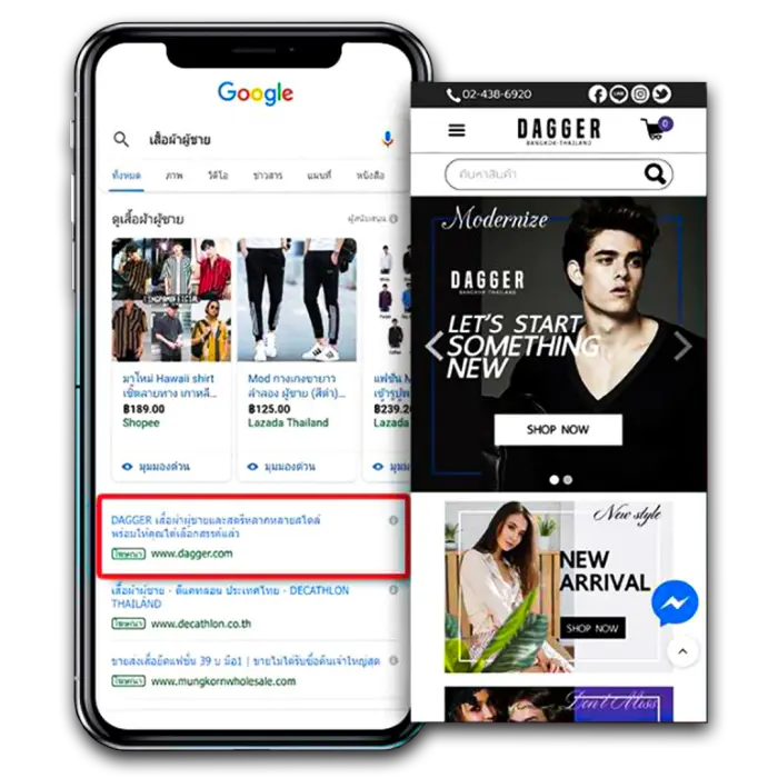 ยิงโฆษณา Google