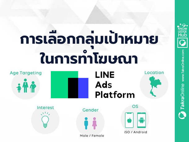 การเลือกกลุ่มเป้าหมายในการทำโฆษณา Line Lap เพื่อให้ผลลัพธ์ดีที่สุด