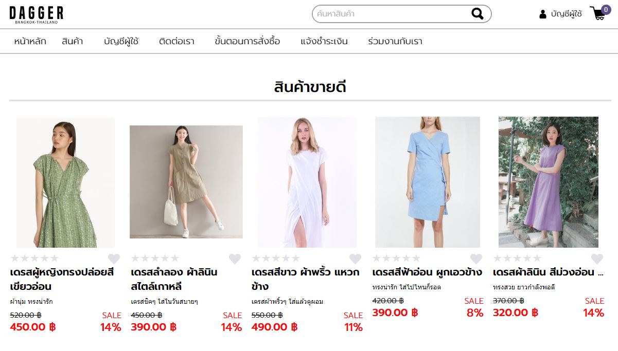 ~/Images/Gallery/Blog/3mQ3xJCa-bestseller2.jpg