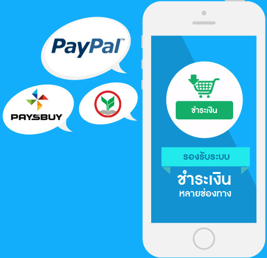 TakraOnline eCommerce